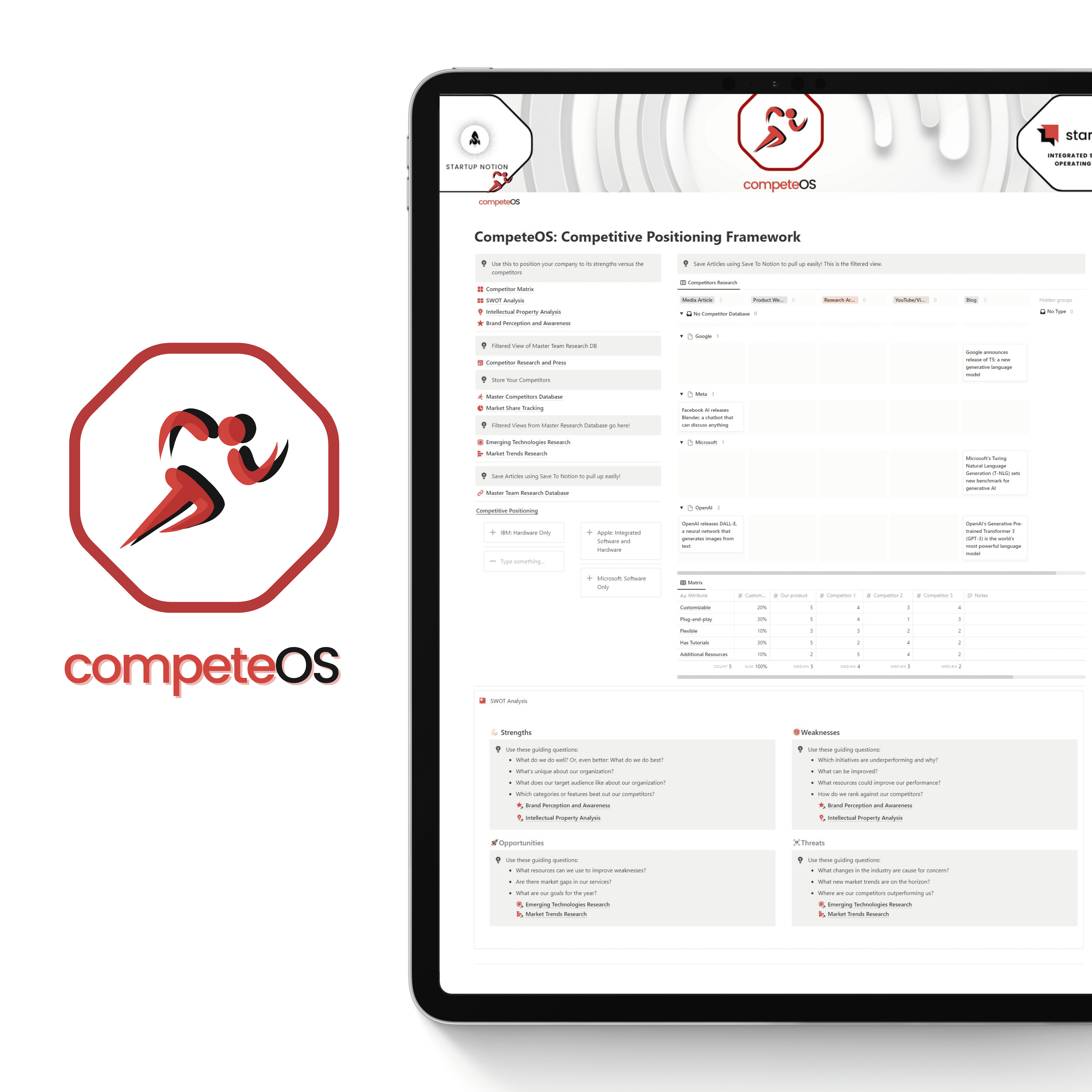  CompeteOS- Notion Template with competitor analysis, SWOT analysis, Intellectual Property Analysis, Brand Perception Analysis and Competitor Research templates.