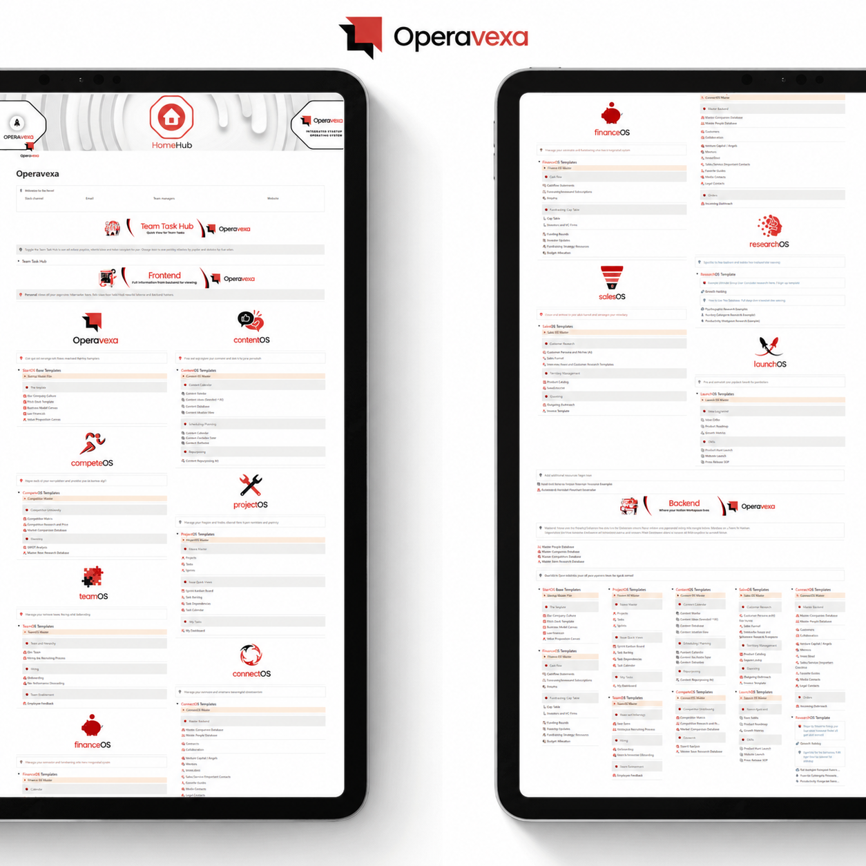 Master image of Operavexa Notion Template showing all nine modules and its contents. Contains Starter bundle, ConnectOS, ContentOS, CompeteOS, ResearchOS, SalesOS, TeamOS, FinanceOS, ProjectOS, LaunchOS and more templates.