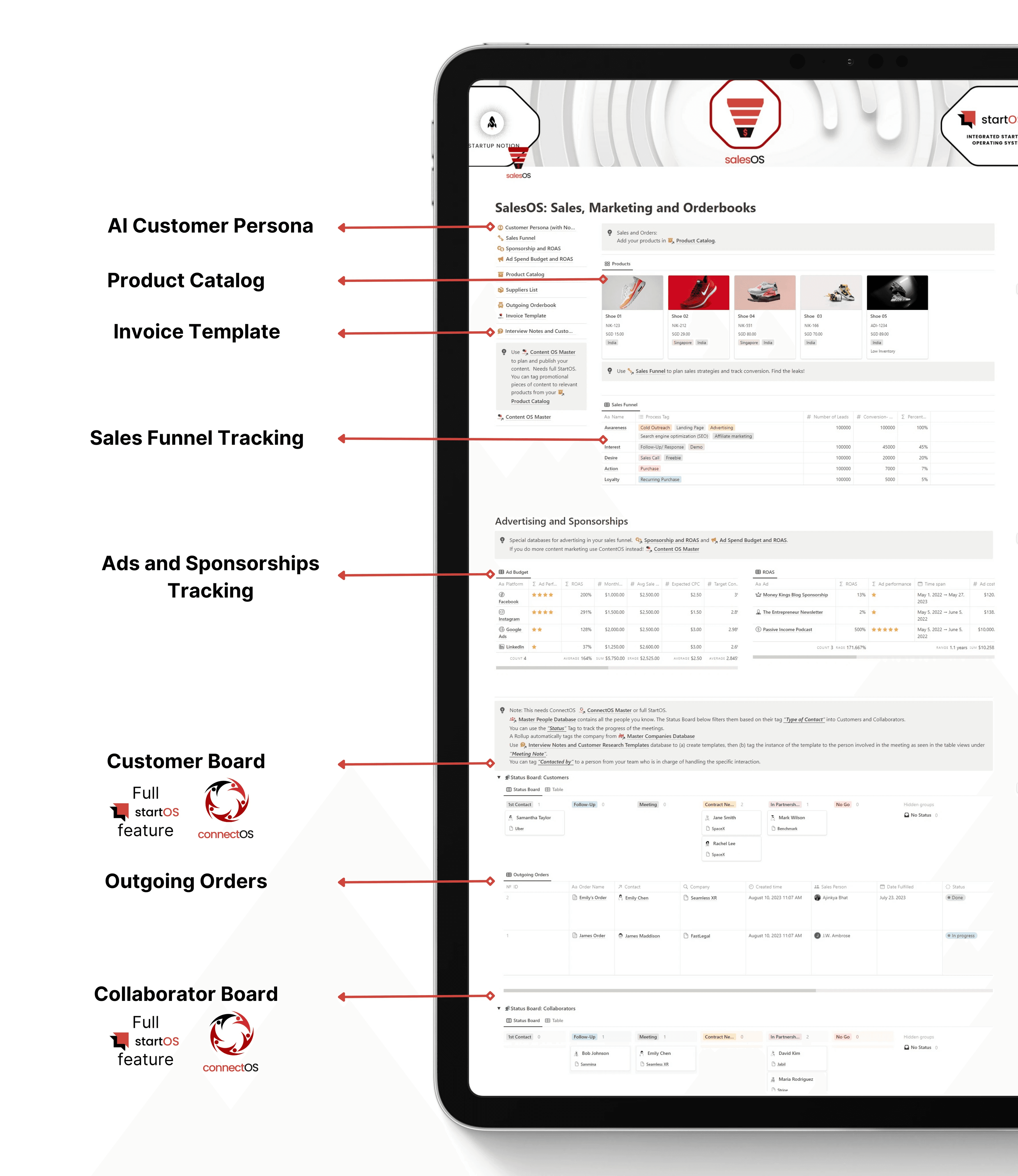 SalesOS Notion Template, with AI customer persona generation, sales funnel tracking, product catalog, ads and sponsorship tracking, order tracking and sales funnel templates. Integrates into Operavexa modules like ConnectOS.