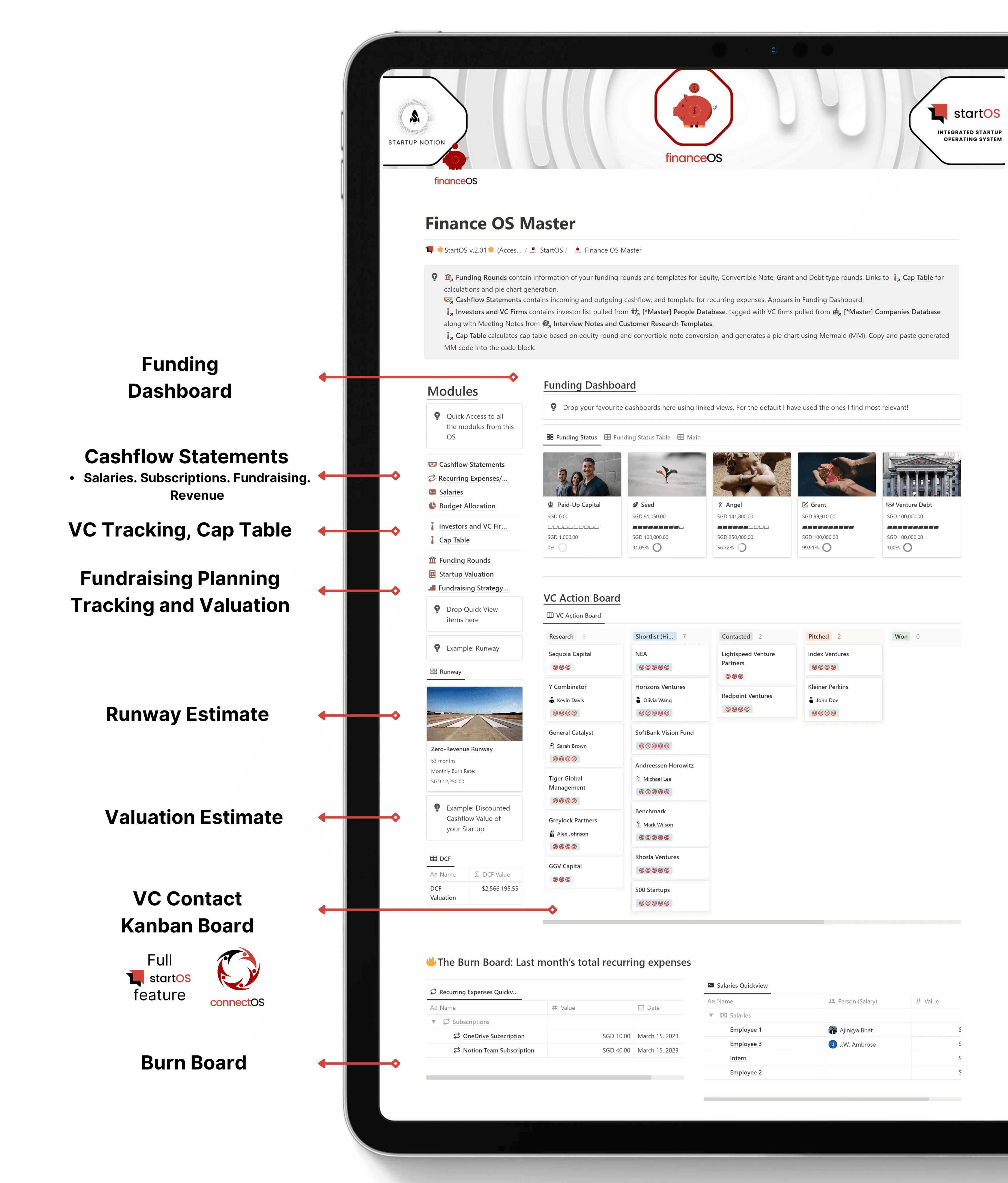 FinanceOS Notion Template with funding dashboard, cashflow statements, VC tracking, Cap table database, fundraising template, runway and valuation estimate and VC contract tracking. Integrates into Operavexa's CRM ConnectOS.