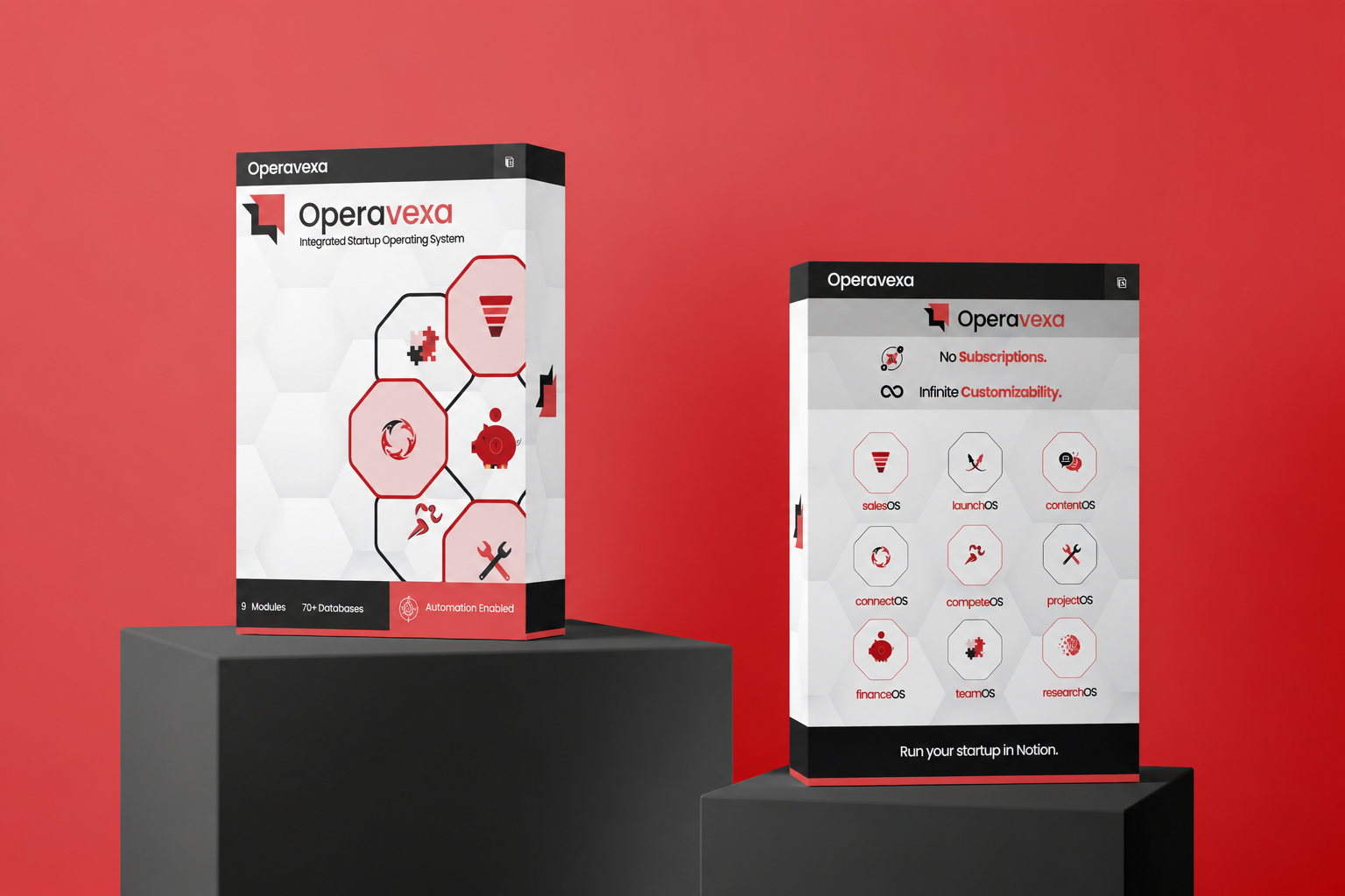 Operavexa Software Box showing its nine modules, SalesOS, LaunchOS, ContentOS, ConnectOS, CompeteOS, ProjectOS, FinanceOS, TeamOS and ResearchOS